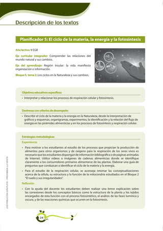 Descripción de los textos


                                                Planificador 5: El ciclo de la materia, la energía y la fotosíntesis

                                             Año lectivo: 9 EGB
                                             Eje curricular integrador: Comprender las relaciones del
                                             mundo natural y sus cambios.
                                             Eje del aprendizaje: Región Insular: la vida manifiesta
                                             organización e información.
                                             Bloque 5, tema 2: Los ciclos en la Naturaleza y sus cambios.




                                                  Objetivos educativos especíﬁcos
                                                    Interpretar y relacionar los procesos de respiración celular y fotosíntesis.



                                                  Destrezas con criterios de desempeño
                                                    Describir el ciclo de la materia y la energía en la Naturaleza, desde la interpretación de
                                                    gráficos y esquemas, organigramas, experimentos, la identificación y la relación del flujo de
                                                    energía en las pirámides alimenticias y en los procesos de fotosíntesis y respiración celular.



                                                  Estrategias metodológicas
                                                  Experiencia

                                                    alimentos para otros organismos y de oxígeno para la respiración de los seres vivos es
                                                    necesario que los estudiantes dispongan de información bibliográfica o de páginas animadas
DISTRIBUCIÓN GRATUITA - PROHIBIDA LA VENTA




                                                    de Internet. Utilice videos o imágenes de cadenas alimenticias donde se identifique
                                                    claramente a los consumidores primarios alimentarse de las plantas. Elaborar una guía de
                                                    preguntas que conduzcan a identificar el ciclo de la materia y la energía.

                                                    acerca de la célula, su estructura y la función de la mitocondria estudiados en el Bloque 2
                                                    “El suelo y sus irregularidades”.
                                                  Reflexión

                                                    las conexiones desde los conceptos básicos como la estructura de la planta y los tejidos
                                                    encargados de esta función con el proceso fotosintético, el análisis de las fases lumínica y
                                                    oscura, y de las reacciones químicas que ocurren en la fotosíntesis.




                                                                  24
 