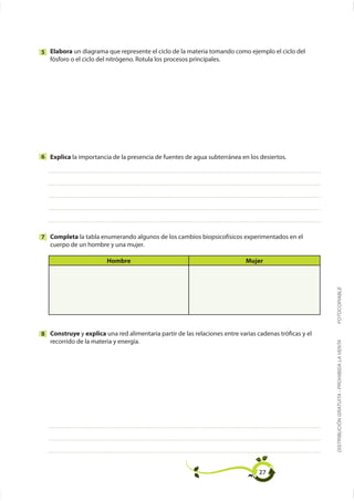 5 Elabora un diagrama que represente el ciclo de la materia tomando como ejemplo el ciclo del
  fósforo o el ciclo del nitrógeno. Rotula los procesos principales.




6 Explica la importancia de la presencia de fuentes de agua subterránea en los desiertos.




7 Completa la tabla enumerando algunos de los cambios biopsicofísicos experimentados en el


                        Hombre                                              Mujer




                                                                                                        FOTOCOPIABLE
8 Construye y explica una red alimentaria partir de las relaciones entre varias cadenas tróficas y el
  recorrido de la materia y energía.                                                                    DISTRIBUCIÓN GRATUITA - PROHIBIDA LA VENTA




                                                                                 27
 
