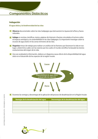 Componentes Didácticos

                                             Indagación
                                             El agua dulce y la biodiversidad de las islas


                                             1 Observa documentales sobre las islas Galápagos que demuestren la riqueza de la flora y fauna
                                               naturales.

                                             2 Indaga en revistas científicas, textos, páginas de Internet o fuentes vinculadas al turismo sobre
                                               el impacto antrópico y la sostenibilidad en las islas Galápagos. Es importante investigar sobre la
                                               escasez de agua dulce en las zonas terrestres de las islas.

                                             3 Organiza mesas de trabajo para realizar un análisis de los factores que favorecen la vida en ese

                                                 evolucionistas del origen de la vida.

                                             4 Una vez analizada la información, elabora un diagrama causa-efecto de la disponibilidad del agua
                                               dulce en el desarrollo de las especies de la región insular.



                                                                                             Causas




                                                                                 Disponibilidad de agua dulce
                                                                                   y desarrollo de especies



                                                                                             Efecto



                                             5 Enumera las ventajas y desventajas de la aplicación del proceso de desalinización en la Región Insular.
DISTRIBUCIÓN GRATUITA - PROHIBIDA LA VENTA




                                                     Ventajas de la desalinización del agua           Desventajas de la desalinización del agua




                                                                42
 