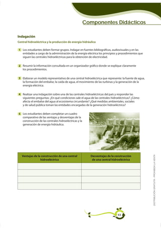 Componentes Didácticos

Indagación
Central hidroeléctrica y la producción de energía hidráulica

1 Los estudiantes deben formar grupos. Indagar en fuentes bibliográficas, audiovisuales y en las
  entidades a cargo de la administración de la energía eléctrica los principios y procedimientos que



2 Resumir la información consultada en un organizador gráfico donde se explique claramente
  los procedimientos.

3
    la formación del embalse, la caída de agua, el movimiento de las turbinas y la generación de la
    energía eléctrica.

4

    afecta el embalse del agua al ecosistema circundante? ¿Qué medidas ambientales, sociales



5 Los estudiantes deben completar un cuadro
  comparativo de las ventajas y desventajas de la




                                                                                                       DISTRIBUCIÓN GRATUITA - PROHIBIDA LA VENTA
    Ventajas de la construcción de una central             Desventajas de la construcción
                  hidroeléctrica                            de una central hidroeléctrica




                                                                                 43
 