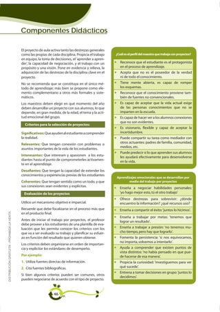 Componentes Didácticos

                                             El proyecto de aula activa tanto las destrezas generales
                                             como las propias de cada disciplina. Propicia el trabajo    ¿Cuál es el perﬁl del maestro que trabaja con proyectos?
                                             en equipo, la toma de decisiones, el 'aprender a apren-
                                             der', la capacidad de negociación, y el trabajo con un         Reconoce que el estudiante es el protagonista
                                             propósito y una visión. Pone en evidencia y relieva, la        en el proceso de aprendizaje.
                                             adquisición de las destrezas de la disciplina clave en el      Acepta que no es el poseedor de la verdad
                                             proyecto.                                                      ni de todo el conocimiento.
                                             No se recomienda que se constituya en el único mé-
                                             todo de aprendizaje; más bien se propone como ele-             los esquemas.
                                             mento complementario a otros más formales y siste-             Reconoce que el conocimiento proviene tam-
                                             máticos.                                                       bién de fuentes no convencionales.
                                             Los maestros deben elegir en qué momento del año               Es capaz de aceptar que la vida actual exige
                                             deben desarrollar un proyecto con sus alumnos, lo que          de las personas conocimientos que no se
                                             depende, en gran medida, de la edad, el tema y la acti-        imparten en la escuela.
                                             tud emocional del grupo.
                                                                                                            que no son evidentes.
                                               Criterios para la selección de proyectos:
                                                                                                            Es visionario, flexible y capaz de aceptar la
                                             Significativos: Que ayuden al estudiante a comprender          incertidumbre.
                                             la realidad.                                                   Puede compartir su tarea como mediador con
                                             Relevantes: Que tengan conexión con problemas o                otros actuantes: padres de familia, comunidad,
                                             asuntos importantes de la vida de los estudiantes.             medios, etc.
                                                                                                            Puede predecir si lo que aprenden sus alumnos
                                             Interesantes: Que interesen y apasionen a los estu-            les ayudará efectivamente para desenvolverse
                                                                                               -            en la vida.
                                             te en el aprendizaje.
                                             Desafiantes: Que tengan la capacidad de extender los
                                             conocimientos y experiencias previas de los estudiantes
                                                                                                         Aprendizajes emocionales que se desarrollan por
                                             Coherentes: Que tengan sentido como un todo, y que                 medio del trabajo por proyectos
                                             sus conexiones sean evidentes y explícitas.
                                                                                                            Enseña a negociar habilidades personales:
                                               Evaluación de los proyectos                                  'yo hago mejor esto, tú el otro trabajo'
                                                                                                            Ofrece destrezas para sobrevivir: ¿dónde
                                             Utilice un mecanismo objetivo e imparcial.                     encuentro la información? ¿qué recursos uso?
                                             Recuerde que debe focalizarse en el proceso más que            Enseña a compartir el éxito: 'juntos lo hicimos'.
DISTRIBUCIÓN GRATUITA - PROHIBIDA LA VENTA




                                             en el producto final.
                                                                                                            Enseña a trabajar por metas: 'tenemos que
                                             Antes de iniciar el trabajo por proyectos, el profesor         lograr un resultado'.
                                             debe proveer a los estudiantes de una plantilla de eva-
                                             luación que les permita conocer los criterios con los          Enseña a trabajar a presión: 'no tenemos mu-
                                             que va a ser evaluado su trabajo y planificar su esfuer-       cho tiempo, pero hay que lograrlo'.
                                             zo en función del resultado que quieren obtener.               Fomenta la persistencia: 'si nos equivocamos,
                                                                                                            no importa, volvemos a intentarlo'.
                                             Los criterios deben organizarse en orden de importan-
                                             cia y explicitar los estándares de desempeño.                  Ayuda a comprender que existen puntos de
                                                                                                            vista distintos: 'no había pensado en que pue-
                                             Por ejemplo:                                                   de hacerse de esa manera'.
                                             1. Utiliza fuentes directas de información.                    Propicia la curiosidad: 'investiguemos para ver
                                             2. Cita fuentes bibliográficas.                                qué sucede'.
                                                                                                            Entrena a tomar decisiones en grupo: 'juntos lo
                                             Si bien algunos criterios pueden ser comunes, otros
                                                                                                            decidimos'.
                                             pueden negociarse de acuerdo con el tipo de proyecto.



                                                                   46
 