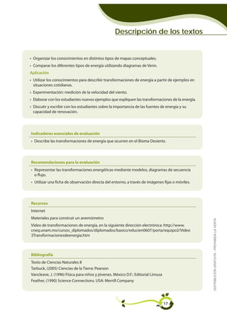 Descripción de los textos


• Organizar los conocimientos en distintos tipos de mapas conceptuales.
• Comparar los diferentes tipos de energía utilizando diagramas de Venn.
Aplicación
• Utilizar los conocimientos para describir transformaciones de energía a partir de ejemplos en
  situaciones cotidianas.
• Experimentación: medición de la velocidad del viento.
• Elaborar con los estudiantes nuevos ejemplos que expliquen las transformaciones de la energía.
• Discutir y escribir con los estudiantes sobre la importancia de las fuentes de energía y su
  capacidad de renovación.




Indicadores esenciales de evaluación
• Describe las transformaciones de energía que ocurren en el Bioma Desierto.




Recomendaciones para la evaluación
• Representar las transformaciones energéticas mediante modelos, diagramas de secuencia
  o flujo.
• Utilizar una ficha de observación directa del entorno, a través de imágenes fijas o móviles.




Recursos
Internet
Materiales para construir un anemómetro
                                                                                                   DISTRIBUCIÓN GRATUITA - PROHIBIDA LA VENTA


Video de transformaciones de energía, en la siguiente dirección electrónica: http://www.
cneq.unam.mx/cursos_diplomados/diplomados/basico/educien0607/porta/equipo2/Video
3Transformacionesdeenergia.htm



Bibliografía
Texto de Ciencias Naturales 8
Tarbuck, (2005) Ciencias de la Tierra: Pearson
Vancleave, J. (1996) Física para niños y jóvenes. México D.F.: Editorial Limusa
Feather, (1990) Science Connections. USA: Merrill Company




                                                                                  17
 