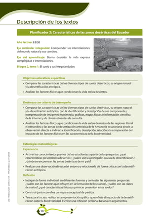 Descripción de los textos
                                                        Planificador 2: Características de las zonas desérticas del Ecuador

                                             Año lectivo: 8 EGB
                                             Eje curricular integrador: Comprender las interrelaciones
                                             del mundo natural y sus cambios.
                                             Eje del aprendizaje: Bioma desierto: la vida expresa
                                             complejidad e interrelaciones.
                                             Bloque 2, tema 1: El suelo y sus irregularidades


                                                  Objetivos educativos específicos
                                                  • Comparar las características de los diversos tipos de suelos desérticos; su origen natural
                                                    y la desertificación antrópica.
                                                  • Analizar los factores físicos que condicionan la vida en los desiertos.


                                                  Destrezas con criterio de desempeño
                                                  • Comparar las características de los diversos tipos de suelos desérticos, su origen: natural
                                                    y la desertización antrópica, con la identificación y descripción de sus componentes,
                                                    interpretación de imágenes multimedia, gráficos, mapas físicos e información científica
                                                    de la Internet y de diversas fuentes de consulta.
                                                  • Analizar los factores físicos que condicionan la vida en los desiertos de las regiones litoral
                                                    e interandina y las zonas de desertización antrópica de la Amazonía ecuatoriana desde la
                                                    observación directa e indirecta, identificación, descripción, relación y la comparación del
                                                    impacto de los factores físicos en las características de la biodiversidad.


                                                  Estrategias metodológicas
                                                  Experiencia
DISTRIBUCIÓN GRATUITA - PROHIBIDA LA VENTA




                                                  • Activar los conocimientos previos de los estudiantes a partir de las preguntas: ¿qué
                                                    características presentan los desiertos?, ¿cuáles son las principales causas de desertificación?,
                                                    ¿dónde se encuentran las zonas desérticas de mi país?
                                                  • Realizar una observación directa del entorno y relacionarla de forma crítica con la desertifi-
                                                    cación antrópica.
                                                  Reflexión
                                                  • Indagar de forma individual en diferentes fuentes y contestar las siguientes preguntas:
                                                    ¿cuáles son los factores que influyen en la formación de los suelos?, ¿cuáles son las clases
                                                    de suelos?, ¿qué características físicas y químicas presentan estos suelos?
                                                  • Construir junto con ellos un mapa conceptual de partida.
                                                  • Tarea para la casa: realizar una representación gráfica que refleje el impacto de la desertifi-
                                                    cación sobre la biodiversidad. Escribir una reflexión personal basada en argumentos.


                                                                  18
 