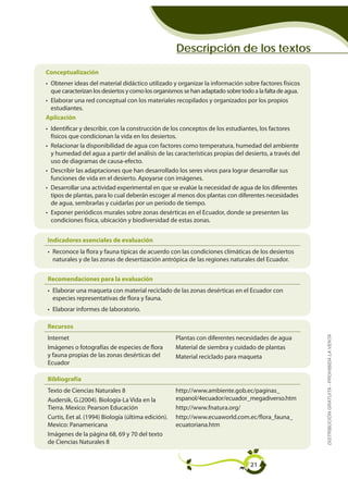 Descripción de los textos

Conceptualización
• Obtener ideas del material didáctico utilizado y organizar la información sobre factores físicos
  que caracterizan los desiertos y como los organismos se han adaptado sobre todo a la falta de agua.
• Elaborar una red conceptual con los materiales recopilados y organizados por los propios
  estudiantes.
Aplicación
• Identificar y describir, con la construcción de los conceptos de los estudiantes, los factores
  físicos que condicionan la vida en los desiertos.
• Relacionar la disponibilidad de agua con factores como temperatura, humedad del ambiente
  y humedad del agua a partir del análisis de las características propias del desierto, a través del
  uso de diagramas de causa-efecto.
• Describir las adaptaciones que han desarrollado los seres vivos para lograr desarrollar sus
  funciones de vida en el desierto. Apoyarse con imágenes.
• Desarrollar una actividad experimental en que se evalúe la necesidad de agua de los diferentes
  tipos de plantas, para lo cual deberán escoger al menos dos plantas con diferentes necesidades
  de agua, sembrarlas y cuidarlas por un período de tiempo.
• Exponer periódicos murales sobre zonas desérticas en el Ecuador, donde se presenten las
  condiciones física, ubicación y biodiversidad de estas zonas.


Indicadores esenciales de evaluación
• Reconoce la flora y fauna típicas de acuerdo con las condiciones climáticas de los desiertos
  naturales y de las zonas de desertización antrópica de las regiones naturales del Ecuador.


Recomendaciones para la evaluación
• Elaborar una maqueta con material reciclado de las zonas desérticas en el Ecuador con
  especies representativas de flora y fauna.
• Elaborar informes de laboratorio.

Recursos                                                                                                DISTRIBUCIÓN GRATUITA - PROHIBIDA LA VENTA
Internet                                            Plantas con diferentes necesidades de agua
Imágenes o fotografías de especies de flora         Material de siembra y cuidado de plantas
y fauna propias de las zonas desérticas del         Material reciclado para maqueta
Ecuador

Bibliografía
Texto de Ciencias Naturales 8                       http://www.ambiente.gob.ec/paginas_
Audersik, G.(2004). Biología-La Vida en la          espanol/4ecuador/ecuador_megadiverso.htm
Tierra. Mexico: Pearson Educación                   http://www.fnatura.org/
Curtis, Eet al. (1994) Biología (última edición).   http://www.ecuaworld.com.ec/flora_fauna_
Mexico: Panamericana                                ecuatoriana.htm
Imágenes de la página 68, 69 y 70 del texto
de Ciencias Naturales 8


                                                                                 21
 