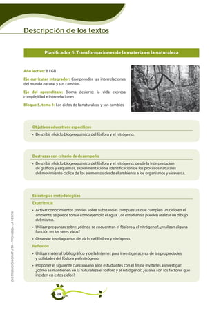 Descripción de los textos


                                                         Planificador 5: Transformaciones de la materia en la naturaleza


                                             Año lectivo: 8 EGB
                                             Eje curricular integrador: Comprender las interrelaciones
                                             del mundo natural y sus cambios.
                                             Eje del aprendizaje: Bioma desierto: la vida expresa
                                             complejidad e interrelaciones
                                             Bloque 5, tema 1: Los ciclos de la naturaleza y sus cambios




                                                  Objetivos educativos específicos
                                                  • Describir el ciclo biogeoquímico del fósforo y el nitrógeno.




                                                  Destrezas con criterio de desempeño
                                                  • Describir el ciclo biogeoquímico del fósforo y el nitrógeno, desde la interpretación
                                                    de gráficos y esquemas, experimentación e identificación de los procesos naturales
                                                    del movimiento cíclico de los elementos desde el ambiente a los organismos y viceversa.




                                                  Estrategias metodológicas
                                                  Experiencia
                                                  • Activar conocimientos previos sobre substancias compuestas que cumplen un ciclo en el
DISTRIBUCIÓN GRATUITA - PROHIBIDA LA VENTA




                                                    ambiente, se puede tomar como ejemplo el agua. Los estudiantes pueden realizar un dibujo
                                                    del mismo.
                                                  • Utilizar preguntas sobre: ¿dónde se encuentran el fósforo y el nitrógeno?, ¿realizan alguna
                                                    función en los seres vivos?
                                                  • Observar los diagramas del ciclo del fósforo y nitrógeno.
                                                  Reflexión
                                                  • Utilizar material bibliográfico y de la Internet para investigar acerca de las propiedades
                                                    y utilidades del fósforo y el nitrógeno.
                                                  • Proponer el siguiente cuestionario a los estudiantes con el fin de invitarles a investigar:
                                                    ¿cómo se mantienen en la naturaleza el fósforo y el nitrógeno?, ¿cuáles son los factores que
                                                    inciden en estos ciclos?



                                                                  24
 