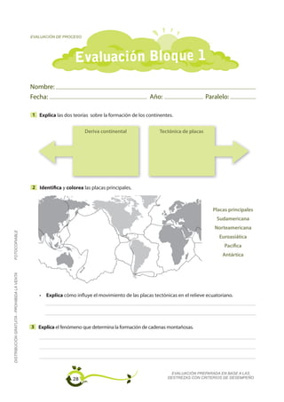 EVALUACIÓN DE PROCESO




                                                                 Evaluación Bloque 1
                                             Nombre:
                                             Fecha:                                                Año:                       Paralelo:

                                             1 Explica las dos teorías sobre la formación de los continentes.


                                                                     Deriva continental                 Tectónica de placas




                                             2 Identifica y colorea las placas principales.



                                                                                                                                Placas principales
                                                                                                                                  Sudamericana
                                                                                                                                 Norteamericana
FOTOCOPIABLE




                                                                                                                                   Euroasiática
                                                                                                                                      Pacífica
                                                                                                                                     Antártica
DISTRIBUCIÓN GRATUITA - PROHIBIDA LA VENTA




                                                •   Explica cómo influye el movimiento de las placas tectónicas en el relieve ecuatoriano.




                                             3 Explica el fenómeno que determina la formación de cadenas montañosas.




                                                                                                             EVALUACIÓN PREPARADA EN BASE A LAS
                                                                28                                         DESTREZAS CON CRITERIOS DE DESEMPEÑO
 