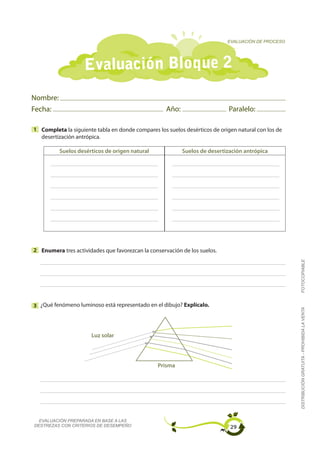 EVALUACIÓN DE PROCESO




                    Evaluación Bloque 2
Nombre:
Fecha:                                              Año:                     Paralelo:

1 Completa la siguiente tabla en donde compares los suelos desérticos de origen natural con los de
  desertización antrópica.

          Suelos desérticos de origen natural              Suelos de desertización antrópica




2 Enumera tres actividades que favorezcan la conservación de los suelos.




                                                                                                     FOTOCOPIABLE
3 ¿Qué fenómeno luminoso está representado en el dibujo? Explícalo.                                  DISTRIBUCIÓN GRATUITA - PROHIBIDA LA VENTA




                      Luz solar




                                                 Prisma




  EVALUACIÓN PREPARADA EN BASE A LAS
DESTREZAS CON CRITERIOS DE DESEMPEÑO                                         29
 