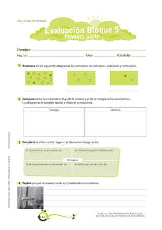 EVALUACIÓN DE PROCESO




                                                                   Evaluación Bloque 5
                                                                                       Primera parte

                                             Nombre:
                                             Fecha:                                                     Año:                         Paralelo:

                                             1 Reconoce en los siguientes diagramas los conceptos de individuos, población y comunidad.




                                             2 Compara cómo se comporta el flujo de la materia y el de la energía en los ecosistemas.
                                               Los diagramas te pueden ayudar a elaborar tu respuesta.

                                                                        Energía                                                Materia
FOTOCOPIABLE




                                             3 Completa la información respecto al elemento nitrógeno (N).

                                                   En la naturaleza se encuentra en:          Los alimentos que lo contienen son :
DISTRIBUCIÓN GRATUITA - PROHIBIDA LA VENTA




                                                                                       Nitrógeno
                                                   En el cuerpo humano se encuentra en:      Se utiliza en la producción de:




                                             4 Explica por qué un acuario puede ser considerado un ecosistema.




                                                                                                                   EVALUACIÓN PREPARADA EN BASE A LAS
                                                                 32                                              DESTREZAS CON CRITERIOS DE DESEMPEÑO
 
