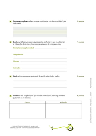 4   Enumera y explica dos factores que contribuyan a la diversidad biológica           2 puntos
    de Ecuador.




5   Escribe una frase verdadera que describa los factores que condicionan              4 puntos
    la vida en los desiertos refiriéndose a cada uno de estos aspectos.

    Precipitaciones y humedad


    Temperatura


    Plantas


    Animales



6   Explica dos causas que generan la desertificación de los suelos.                   2 puntos




                                                                                                  FOTOCOPIABLE
                                                                                                  DISTRIBUCIÓN GRATUITA - PROHIBIDA LA VENTA


7   Identifica tres adaptaciones que han desarrollado las plantas y animales           6 puntos
    que viven en el desierto.

                    Plantas                                            Animales




  EVALUACIÓN PREPARADA EN BASE A LAS
DESTREZAS CON CRITERIOS DE DESEMPEÑO                                              35
 
