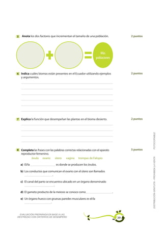 5    Anota los dos factores que incrementan el tamaño de una población.             2 puntos




                                                                    Más
                                                                 poblaciones



6 Indica cuáles biomas están presentes en el Ecuador utilizando ejemplos            2 puntos
  y argumentos.




7 Explica la función que desempeñan las plantas en el bioma desierto.               2 puntos




                                                                                               FOTOCOPIABLE
8 Completa las frases con las palabras correctas relacionadas con el aparato        5 puntos
  reproductor femenino.                                                                        DISTRIBUCIÓN GRATUITA - PROHIBIDA LA VENTA
          óvulo ovario útero vagina trompas de Falopio

    a) El/la _________________ es donde se producen los óvulos.

    b) Los conductos que comunican el ovario con el útero son llamados
       ___________________.

    c) El canal del parto se encuentra ubicado en un órgano denominado
       ____________________.

    d) El gameto producto de la meiosis se conoce como__________________.

    e) Un órgano hueco con gruesas paredes musculares es el/la
       __________________.


  EVALUACIÓN PREPARADA EN BASE A LAS
DESTREZAS CON CRITERIOS DE DESEMPEÑO                                           39
 
