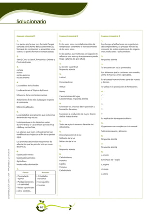 Solucionario

                                             Examen trimestral 1                              Examen trimestral 2                            Examen trimestral 3

                                             1.                                               1.                                             1.
                                             Las partes por las que está formada Pangea       En los seres vivos controla los cambios de     Lon hongos y las bacterias son organismos
                                             coincide con la forma de los continentes. La     temperatura y mantiene el funcionamiento       descomponedores, su principal función es
                                             forma de los continentes se ensamblan unos       de los seres vivos.                            consumir los restos orgánicos de los organis-
                                             a otros. Se podría formar un rompecabezas.                                                      mos productores y consumidores.
                                                                                              En las plantas, sus moléculas son capaces de
                                             2.                                               adherirse una a otra y de esta manera puede    2.
                                             Sierra, Costa o Litoral , Amazonia u Oriente y   llegar a plantas de gran altura.               Respuesta abierta
                                             Provincia Insular.
                                                                                              2.                                             3.
                                             3.                                               La tensión superficial.                        Se encuentra en rocas y minerales.
                                             corteza                                          Respuesta abierta
                                             manto                                                                                           Los alimentos que lo contienen son cereales,
                                             núcleo externo                                   3.                                             yema de huevo, carnes y pescados.
                                             núcleo interno                                   Latitud
                                                                                                                                             En el cuerpo humano forma parte de huesos
                                             4.                                               Cercanía al mar                                y dientes.
                                             La cordillera de los Andes
                                                                                              Altitud                                        Se utiliza en la producción de fertilizantes.
                                             La ubicación en el Trópico de Cáncer
                                                                                              Viento                                         4.
                                             Influencia de las corrientes marinas                                                            2
                                                                                              Características del lugar
                                             Aislamiento de las Islas Galápagos respecto      Características, respuesta abierta             1
                                             al continente
                                                                                              4.                                             3
                                             Diferentes altitudes                             Favorecen los procesos de evaporación y
                                                                                              formación de nubes.                            4
                                             5.
                                                                                              Favorecen la producción de mayor diversi-      5
                                             La cantidad de precipitación que reciben los
                                             desiertos es muy escasa.                         dad de frutos de mar.
                                                                                                                                             La explicación es respuesta abierta
                                             La temperatura en los desiertos varían           5.
                                                                                                                                             5.
                                             durante el día, se caracterizan por días muy     Todos excepto el aumento de radiación
                                             cálidos y noches frías.                          ultravioleta.                                  Organismos que cumplen su ciclo normal

                                             Las plantas que viven en los desiertos han       6.                                             Suficiente espacio y alimento
                                             modificado sus hojas con el fin de no perder     Descomposición de la luz                       6.
                                             agua.
                                                                                              Reflexión de la luz                            Respuesta abierta
                                             Los animales desarrollan mecanismos de           Refracción de la luz
                                             adaptación que les permite vivir en zonas                                                       7.
                                             desérticas.                                      7.                                             Respuesta abierta
                                                                                              Respuesta abierta
DISTRIBUCIÓN GRATUITA - PROHIBIDA LA VENTA




                                             6.                                                                                              8.
                                             Explotación minera                               8.                                             a. ovario
                                             Explotación petrolera                            Carbohidratos
                                                                                              Proteína                                       b. trompas de Falopio
                                             Agricultura
                                             Inadecuada colonización                          Lípidos                                        c. vagina
                                                                                              Proteína
                                             7.                                                                                              d. óvulo
                                                                                              Carbohidrato
                                                    Plantas                 Animales
                                                                                                                                             e. útero
                                             • Presencia de           • Actividades
                                               espinas                  nocturnas
                                             • Plantas resistentes    • Exoesqueleto
                                               a la salinidad         • Escamas
                                             • Raíces superficiales
                                             y otras posibles...




                                                                          40
 