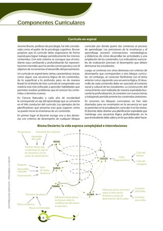 Componentes Curriculares


                                                                                               Currículo en espiral

                                             Jerome Bruner, profesor de psicología, ha sido conside-          curricular por donde quiere dar comienzo al proceso
                                             rado como el padre de la psicología cognitiva. Bruner            de aprendizaje. Las precisiones de la enseñanza y el
                                             propone que el currículo debe organizarse de forma               aprendizaje proveen orientaciones metodológicas
                                             espiral para lograr trabajar periódicamente los mismos           y didácticas de cómo desarrollar las actividades y una
                                             contenidos. Con este sistema se consigue que el estu-            ampliación de los contenidos. Los indicadores esencia-
                                             diante vaya cambiando y profundizando las represen-              les de evaluación precisan el desempeño que deben
                                             taciones mentales que ha venido construyendo y con el            demostrar los estudiantes.
                                             objetivo de incrementar el desarrollo del pensamiento.           Luego, se continúa con otras destrezas con criterios de
                                             Un currículo en espiral tiene ciertas características únicas;    desempeño que corresponden a otro bloque curricu-
                                             como seguir una secuencia lógica de los contenidos,              lar; sin embargo, se conectan fácilmente con el tema
                                             de lo superficial a lo profundo, pero no de manera               anterior como siguiendo una secuencia lógica. El desa-
                                             lineal. En el diseño de éste currículo el comprender una         rrollo de cada contenido debe ser asociado al contexto
                                             materia está más enfocado a aprender habilidades que             social y cultural de los estudiantes. La construcción del
                                             permitan resolver problemas que el conocer los conte-            conocimiento será realizada de manera espiralada bus-
                                             nidos o términos nuevos.                                         cando la profundización, la conexión con nuevos temas
                                             En Ciencia Naturales a cada año de escolaridad                   y trabajando periódicamente los contenidos anteriores.
                                             le corresponde un eje del aprendizaje que se convierte           En resumen, los bloques curriculares no han sido
                                             en el hilo conductor del currículo. Los ejemplos de los          diseñados para ser enseñados en la secuencia en que
                                             planificadores que presenta esta guía sugieren cómo              se presentan en la actualización curricular ni en los textos.
                                             se puede iniciar la enseñanza de un contenido.                   El docente debe diseñar una planificación espiralada que
                                             En primer lugar el docente escoge una o dos destre-              mantenga una secuencia lógica profundizando en lo
                                             zas con criterios de desempeño de cualquier bloque               que el estudiante debe saber y en lo que debe saber hacer.


                                                                  Bioma Desierto: la vida expresa complejidad e interrelaciones
                                             Temperatura        Humedad del ambiente
                                                             Humedad
                                                             del suelo
                                                                                  AGUA

                                                    Factores físicos que
                                                    condicionan la vida en
                                                    los desiertos y en las                                                                                      Ciclo del
                                                    zonas de desertización.                                                                                     fósforo
                                                                                                                                               Ciclos
DISTRIBUCIÓN GRATUITA - PROHIBIDA LA VENTA




                                                                                                                            CICLOS
                                                                                                                                          biogeoquímicos        Ciclo del
                                             Orígenes                                                                                                           nitrógeno
                                                                    tipos        SUELO
                                             Desarrollos            de suelos
                                             naturales
                                                                    desérticos
                                             Desertización



                                                                                 TIERRA
                                                                                                                                                               Corriente
                                                                                                                               Influencia de las corrientes
                                                                                                                                                               de El Niño
                                                                                                                               sobre el clima de los
                                                    Tectónica de placas                                         CLIMA          desiertos y zonas de
                                                                                   Influencia de las placas                                                    Corriente
                                                                                                                               desertización del Ecuador
                                                                                   tectónicas sobre la                                                         de La Niña
                                             Placas oceánicas                      modificación del relieve
                                                                                   ecuatoriano
                                                        Placas continentales



                                                                         6
 