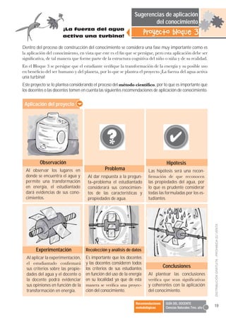 Sugerencias de aplicación
                                                                        del conocimiento
                       ¡La fuerza del agua
                       activa una turbina!
                                                                       Proyecto bloque 3
Dentro del proceso de construcción del conocimiento se considera una fase muy importante como es




una turbina!
Este proyecto se lo plantea considerando el proceso del                     , por lo que es importante que
los docentes o las docentes tomen en cuenta las siguientes recomendaciones de aplicación de conocimiento.


 Aplicación del proyecto




          Observación                                                               Hipótesis
  Al observar los lugares en                   Problema                 Las hipótesis será una recon-
  donde se encuentra el agua y       Al dar respuesta a la pregun-
  permite una transformación         ta–problema el estudiantado        las propiedades del agua, por
  en energía, el estudiantado        considerará sus conocimien-        lo que es prudente considerar
  dará evidencias de sus cono-       tos de las características y       todas las formuladas por los es-
  cimientos.                         propiedades de agua.               tudiantes.



                                                                                                                  DISTRIBUCIÓN GRATUITA - PROHIBIDA SU VENTA




       Experimentación              Recolección y análisis de datos
  Al aplicar la experimentación,    Es importante que los docentes
                                    y las docentes consideren todos
  sus criterios sobre las propie-   los criterios de sus estudiantes               Conclusiones
  dades del agua y el docente o     en función del uso de la energía    Al plantear las conclusiones
  la docente podrá evidenciar       en su localidad ya que de esta
  sus opiniones en función de la                                        y coherentes con la aplicación
  transformación en energía.        ción del conocimiento.              del conocimiento.

                                                                 Recomendaciones    GUÍA DEL DOCENTE
                                                                 metodológicas      Ciencias Naturales 7mo. año   19
 