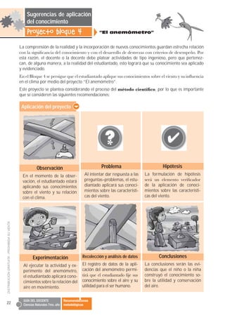 Sugerencias de aplicación
                                                 del conocimiento
                                                 Proyecto bloque 4                               “El anemómetro”


                                             La comprensión de la realidad y la incorporación de nuevos conocimientos guardan estrecha relación

                                             esta razón, el docente o la docente debe platear actividades de tipo ingenioso, pero que pertenez-
                                             can, de alguna manera, a la realidad del estudiantado, esto logrará que su conocimiento sea aplicado
                                             y evidenciado.

                                             en el clima por medio del proyecto “El anemómetro”.
                                             Este proyecto se plantea considerando el proceso del                               , por lo que es importante
                                             que se consideren las siguientes recomendaciones:

                                              Aplicación del proyecto




                                                        Observación                                Problema                          Hipótesis
                                              En el momento de la obser-                 Al intentar dar respuesta a las   La formulación de hipótesis
                                              vación, el estudiantado estará             preguntas–problemas, el estu-
                                              aplicando sus conocimientos                diantado aplicará sus conoci-     de la aplicación de conoci-
                                              sobre el viento y su relación              mientos sobre las característi-   mientos sobre las característi-
                                              con el clima.                              cas del viento.                   cas del viento.
DISTRIBUCIÓN GRATUITA - PROHIBIDA SU VENTA




                                                     Experimentación                    Recolección y análisis de datos           Conclusiones
                                               Al ejecutar la actividad y ex-           El registro de datos de la apli-   La conclusiones serán las evi-
                                               perimento del anemómetro,                cación del anemómetro permi-       dencias que el niño o la niña
                                               el estudiantado aplicará cono-                                              construyó el conocimiento so-
                                               cimientos sobre la relación del          conocimiento sobre el aire y su    bre la utilidad y conservación
                                               aire en movimiento.                      utilidad para el ser humano.       del aire.


                                               GUÍA DEL DOCENTE              Recomendaciones
22                                             Ciencias Naturales 7mo. año   metodológicas
 