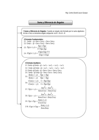 Mg. Carlos David Laura Quispe




                      Suma y Diferencia de Ángulos


1.Suma y Diferencia de Ángulos: Cuando un ángulo está formado por la suma algebraica
de dos o más se denomina ángulo compuesto; así A + B o A – B


2.Fórmulas Fundamentales:
2.1. Sen(x  y) =Sen x .Cos y       Cos x .Sen y
2.2. Cos(x  y) = Cos x .Cos y      Sen x .Sen y
                     Tgx  Tgy
2.3. Tg ( x  y ) 
                    1  Tgx.Tgy
                     Ctgx.Ctgy  1
2.4. Ctg ( x  y ) 
                      Ctgy  Ctgx


  3.Fórmulas Auxiliares:
  3.1. Sen(x +y).Sen(x – y) = Sen 2x – Sen 2y = Cos 2y – Cos 2x
  3.2. Cos(x +y).Cos(x – y) = Cos 2x – Sen 2y = Cos 2y – Sen 2x
  3.3. Sen(x +y).Cos(x – y) = Sen x .Cos x + Sen y .Cos y
  3.4. Sen(x – y).Cos(x +y) = Sen x .Cos x – Sen y .Cos y
       Sen( x  y ) Tgx  Tgy
  3.5.              
       Sen( x  y ) Tgx  Tgy
       Cos ( x  y ) 1  Tgx.Tgy
  3.6.              
       Cos ( x  y ) 1  Tgx.Tgy
                          Sen2 x  Sen2 y
  3.7. Tg ( x  y ) 
                      Senx.Cosx  Seny.Cosy
                         Sen2 x  Sen2 y
  3.8. Tg ( x  y ) 
                      Senx.Cosx  Seny.Cosy
                      Sen( x  y )
  3.9. Tgx  Tgy 
                      Cosx.Cosy
                         Sen( y  x)
  3.10. Ctgx  Ctgy 
                         Senx.Seny
 