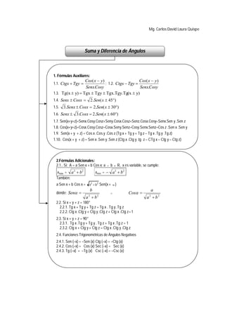 Mg. Carlos David Laura Quispe




                        Suma y Diferencia de Ángulos



1. Fórmulas Auxiliares:
                  Cos( x  y)                     Cos( x  y )
1.1. Ctgx  Tgy              ; 1.2. Ctgx  Tgy 
                  Senx.Cosy                       Senx.Cosy
1.3. Tg(x  y)  Tgx  Tgy  Tgx.Tgy.Tg(x  y)
1.4. Senx  Cosx         2 .Sen( x  45)
1.5.     3.Senx  Cosx  2.Sen( x  30)
1.6. Senx  3.Cosx  2.Sen( x  60)
1.7. Sen(x+y+z)=Senx.Cosy.Cosz+Seny.Cosx.Cosz+Senz.Cosx.Cosy–Senx.Sen y .Sen z
1.8. Cos(x+y+z)=Cosx.Cosy.Cosz–Cosx.Seny.Senz–Cosy.Senx.Senz–Cos z .Sen x .Sen y
1.9. Sen(x + y + z) = Cos x .Cos y .Cos z (Tg x + Tg y + Tg z – Tg x .Tg y .Tg z)
1.10. Cos(x + y + z) = Sen x .Sen y .Sen z (Ctg x .Ctg y .tg z – CTg x – Ctg y – Ctg z)




  2.Fórmulas Adicionales:
  2.1.. Si: A = a Sen x + b Cos x; a      b       R, x es variable, se cumple:
  Amáx= a b  2     2
                              Amín   =  a  b2 2

  También:
  a Sen x + b Cos x = a 2  b 2 Sen(x +        )
                          b                                               a
  donde: Sen                                            Cos 
                        a 2  b2                                       a2  b2
  2.2. Si x + y + z = 180°
    2.2.1. Tg x + Tg y + Tg z = Tg x . Tg y .Tg z
    2.2.2. Ctg x .Ctg y + Ctg y .Ctg z + Ctg x .Ctg z = 1
  2.3. Si x + y + z = 90°
    2.3.1. Tg x .Tg y + Tg y . Tg z + Tg x .Tg z = 1
    2.3.2. Ctg x + Ctg y + Ctg z = Ctg x .Ctg y .Ctg z
  2.4. Funciones Trigonométricas de Ángulos Negativos
  2.4.1. Sen (–x) = –Sen (x) Ctg (–x) = –Ctg (x)
  2.4.2. Cos (–x) = Cos (x) Sec (–x) = Sec (x)
  2.4.3. Tg (–x) = –Tg (x) Csc (–x) = –Csc (x)
 