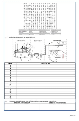 Página 6 de 8
3.2.3 Identifique los elementos del siguiente gráfico:
ÍTEM DESCRIPCIÓN
1
2
3
4
5
6
7
8
9
10
11
12
14
13
14
15
16
17
18
19
3.2.4 Escriba con sus palabras que es presión atmosférica y que es presión manométrica.
PRESIÓN ATMOSFÉRICA PRESIÓN MANOMÉTRICA
 