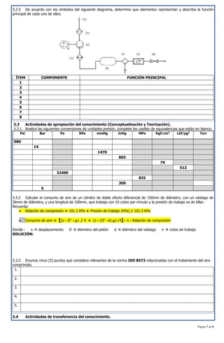 Página 7 de 8
3.2.5 De acuerdo con los símbolos del siguiente diagrama, determine que elementos representan y describa la función
principal de cada uno de ellos.
ÍTEM COMPONENTE FUNCIÓN PRINCIPAL
1
2
3
4
5
6
7
8
3.3 Actividades de apropiación del conocimiento (Conceptualización y Teorización).
3.3.1 Realice las siguientes conversiones de unidades presión, complete las casillas de equivalencias que están en blanco:
Psi Bar Pa KPa mmHg InHg MPa Kgf/cm2
Lbf/pg2
Torr
980
14
1470
865
79
512
32400
835
300
6
3.3.2 Calcular el consumo de aire de un cilindro de doble efecto diferencial de 150mm de diámetro, con un vástago de
36mm de diámetro, y una longitud de 100mm, que trabaja con 10 ciclos por minuto y la presión de trabajo es de 6Bar.
Recuerda:
 Relación de compresión = 101.3 KPa + Presión de trabajo (KPa) / 101.3 KPa
 Consumo de aire = [(s * D2
* p) / 4 + (s * (D2
–d) p)/4] * n * Relación de compresión
Donde : s  desplazamiento D  diámetro del pistón d  diámetro del vástago n  ciclos de trabajo
SOLUCIÓN:
3.3.3 Enuncie cinco (5) puntos que considere relevantes de la norma ISO 8573 relacionadas con el tratamiento del aire
comprimido.
1.
2.
3.
4.
5.
3.4 Actividades de transferencia del conocimiento.
 