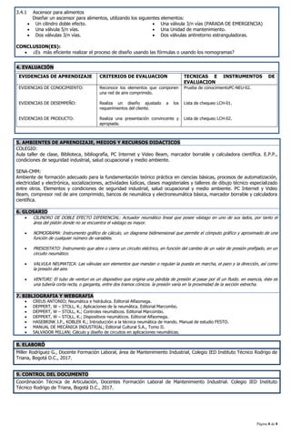 Página 8 de 8
3.4.1 Ascensor para alimentos
Diseñar un ascensor para alimentos, utilizando los siguientes elementos:
 Un cilindro doble efecto.
 Una válvula 5/n vías.
 Dos válvulas 3/n vías.
 Una válvula 3/n vías (PARADA DE EMERGENCIA)
 Una Unidad de mantenimiento.
 Dos válvulas antiretorno estranguladoras.
CONCLUSION(ES):
 ¿Es más eficiente realizar el proceso de diseño usando las fórmulas o usando los nomogramas?
4. EVALUACIÓN
EVIDENCIAS DE APRENDIZAJE CRITERIOS DE EVALUACION TECNICAS E INSTRUMENTOS DE
EVALUACION
EVIDENCIAS DE CONOCIMIENTO:
EVIDENCIAS DE DESEMPEÑO:
EVIDENCIAS DE PRODUCTO:
Reconoce los elementos que componen
una red de aire comprimido.
Realiza un diseño ajustado a los
requerimientos del cliente.
Realiza una presentación convincente y
apropiada.
Prueba de conocimientoPC-NEU-02.
Lista de chequeo LCH-01.
Lista de chequeo LCH-02.
5. AMBIENTES DE APRENDIZAJE, MEDIOS Y RECURSOS DIDACTICOS
COLEGIO:
Aula taller de clase, Biblioteca, bibliografía, PC Internet y Video Beam, marcador borrable y calculadora científica. E.P.P.,
condiciones de seguridad industrial, salud ocupacional y medio ambiente.
SENA-CMM:
Ambiente de formación adecuado para la fundamentación teórico práctica en ciencias básicas, procesos de automatización,
electricidad y electrónica, socializaciones, actividades lúdicas, clases magisteriales y talleres de dibujo técnico especializado
entre otros. Elementos y condiciones de seguridad industrial, salud ocupacional y medio ambiente. PC Internet y Video
Beam, compresor red de aire comprimido, bancos de neumática y electroneumática básica, marcador borrable y calculadora
científica.
6. GLOSARIO
 CILINDRO DE DOBLE EFECTO DIFERENCIAL: Actuador neumático lineal que posee vástago en uno de sus lados, por tanto el
área del pistón donde no se encuentra el vástago es mayor.
 NOMOGRAMA: Instrumento gráfico de cálculo, un diagrama bidimensional que permite el cómputo gráfico y aproximado de una
función de cualquier número de variables.
 PRESOSTATO: Instrumento que abre o cierra un circuito eléctrico, en función del cambio de un valor de presión prefijado, en un
circuito neumático.
 VALVULA NEUMATICA: Las válvulas son elementos que mandan o regulan la puesta en marcha, el paro y la dirección, así como
la presión del aire.
 VENTURI: El tubo de venturi es un dispositivo que origina una pérdida de presión al pasar por él un fluido. en esencia, éste es
una tubería corta recta, o garganta, entre dos tramos cónicos. la presión varía en la proximidad de la sección estrecha.
7. BIBLIOGRAFIA Y WEBGRAFIA
 CREUS ANTONIO; Neumática e hidráulica. Editorial Alfaomega.
 DEPPERT, W – STOLL, K.; Aplicaciones de la neumática. Editorial Marcombo.
 DEPPERT, W – STOLL, K.; Controles neumáticos. Editorial Marcombo.
 DEPPERT, W – STOLL, K.; Dispositivos neumáticos. Editorial Alfaomega.
 HASEBRINK J.P., KOBLER R.; Introducción a la técnica neumática de mando. Manual de estudio FESTO.
 MANUAL DE MECÁNICA INDUSTRIAL; Editorial Cultural S.A., Tomo II.
 SALVADOR MILLAN; Cálculo y diseño de circuitos en aplicaciones neumáticas.
8. ELABORÓ
Miller Rodríguez G., Docente Formación Laboral, área de Mantenimiento Industrial, Colegio IED Instituto Técnico Rodrigo de
Triana, Bogotá D.C., 2017.
9. CONTROL DEL DOCUMENTO
Coordinación Técnica de Articulación, Docentes Formación Laboral de Mantenimiento Industrial. Colegio IED Instituto
Técnico Rodrigo de Triana, Bogotá D.C., 2017.
 
