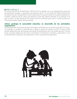 Guía Pedagógica para la Convivencia Escolar130
En el marco del artículo 48 del Decreto 1965 de 2013 se plantea como una actividad del componente
Convivencia puedan realizar este tipo reportes.
¿Cómo participa la comunidad educativa en desarrollo de las actividades
seguimiento?
Las actividades del componente de seguimiento deben ser lideradas por el Comité Escolar de Convivencia.
Sin embargo, es necesario y pertinente que se apoye en grupos ya creados en el EE. El mismo comité
también puede estructurar otros grupos promoviendo la participación de la comunidad educativa. De esta
 