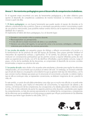 Guía Pedagógica para la Convivencia Escolar132
Anexo 1. Herramientas pedagógicas para el desarrollo de competencias ciudadanas.
aportar al desarrollo de competencias ciudadanas de manera transversal. Le invitamos a revisarlas e
innovar a partir de ellas.
1. El diario pedagógico:
anteriores para evidenciar los avances personales.
2. Los círculos de estudio:
grupo, a la luz de los resultados de las discusiones, se comprometen al desarrollo de acciones concretas
3. Los pactos de aula: estos aluden a los acuerdos entre estudiantes y docentes para regular las relaciones
interpersonales y el conocimiento que se produce al interior del aula. Sin embargo, es necesario entender
que en ella se construyan roles, se representen convenciones, se elaboren imaginarios de ver y percibir la
vida, etc.
estudiantes y docentes, pues implica el intercambio de conocimientos, la negociación de saberes y de
normas, y la transacción de las compresiones, las concepciones y los ideales personales o colectivos sobre
los comportamientos, se trata de avanzar precisamente en la calidad de las concepciones y compresiones
relaciones que tienen lugar durante la vida (Soler, 2011).
 