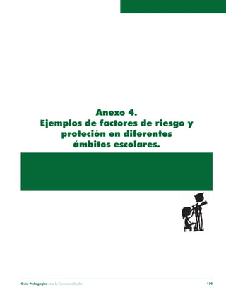 Guía Pedagógica para la Convivencia Escolar 139
Anexo 4.
Ejemplos de factores de riesgo y
proteción en diferentes
ámbitos escolares.
 