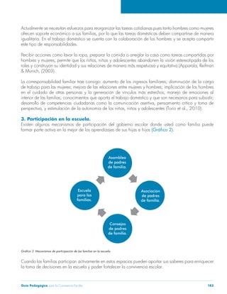 Guía Pedagógica para la Convivencia Escolar 183
este tipo de responsabilidades.
3. Participación en la escuela.
.
Cuando las familias participan activamente en estos espacios pueden aportar sus saberes para enriquecer
la toma de decisiones en la escuela y poder fortalecer la convivencia escolar.
 