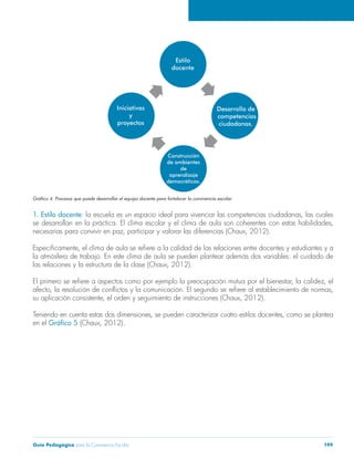 Guía Pedagógica para la Convivencia Escolar 199
1. Estilo docente:
la atmósfera de trabajo. En este clima de aula se pueden plantear además dos variables: el cuidado de
en el
 