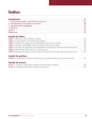 Guía Pedagógica para la Convivencia Escolar 23
Índice.
Introducción. . . . . . . . . . . . . . . . . . . . . . . . . . . . . . . . . . . . . . . . . . . . . . . . . . . . . . . . . 24
1. Convivencia escolar y manual de convivencia. . . . . . . . . . . . . . . . . . . . . . . . . . . . . . . . . . 25
2. Actualizando el manual de convivencia. . . . . . . . . . . . . . . . . . . . . . . . . . . . . . . . . . . . . . 28
3. Acontecimiento pedagógico. . . . . . . . . . . . . . . . . . . . . . . . . . . . . . . . . . . . . . . . . . . . . . 41
4. Glosario.. . . . . . . . . . . . . . . . . . . . . . . . . . . . . . . . . . . . . . . . . . . . . . . . . . . . . . . . . . . 47
Anexos. . . . . . . . . . . . . . . . . . . . . . . . . . . . . . . . . . . . . . . . . . . . . . . . . . . . . . . . . . . . . . 59
Referencias.. . . . . . . . . . . . . . . . . . . . . . . . . . . . . . . . . . . . . . . . . . . . . . . . . . . . . . . . . . . 63
Listado de tablas.
Tabla 1. Diferencias entre diálogo y debate.. . . . . . . . . . . . . . . . . . . . . . . . . . . . . . . . . . . . . . 30
Tabla 2. Características de la lectura de contexto. . . . . . . . . . . . . . . . . . . . . . . . . . . . . . . . . . . 32
Tabla 3. Ejemplos de preguntas para desarrollar la lectura de contexto. . . . . . . . . . . . . . . . . . . . . 32
Tabla 4. Ejemplos metodológicos para realizar la lectura de contexto. . . . . . . . . . . . . . . . . . . . . . 33
Tabla 5. Ejemplos de preguntas para desarrollar la actualización del manual de convivencia.. . . . . . 35
Tabla 6. Recomendaciones para el uso del lenguaje. . . . . . . . . . . . . . . . . . . . . . . . . . . . . . . . . 38
Tabla 7. Ejemplos de preguntas para realizar la revisión continua del manual de convivencia. . . . . . 39
Elementos a tener en cuenta para la actualización del manual de convivencia. . . . . . . . . 29
Listado de anexos.
Anexo 1. Proceso y pasos para actualizar el manual de convivencia. . . . . . . . . . . . . . . . . . . . . . 59
Anexo 2. Estrategias útiles para recolectar información. . . . . . . . . . . . . . . . . . . . . . . . . . . . . . .61
 