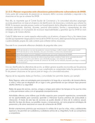 Guía Pedagógica para la Convivencia Escolar286
3.1.2.2. Planear respuestas ante situaciones potencialmente vulneradoras de DHSR.
situaciones en las que se vulneran los DHSR.
Para ello, es importante que el Comité Escolar de Convivencia y la comunidad educativa propongan
DHSR. Es necesario que este proceso cuente con la participación de los diferentes actores de la comunidad
educativa (estudiantes, directivas, docentes, personal administrativo, familias y representantes de otras
entidades externas) con el propósito de reconocer responsabilidades y garantizar que los DHSR se vivan
sin riesgos y de manera efectiva.
Cada EE debe tener en cuenta aspectos relacionados con el entorno, el espacio físico y las interacciones
sociales que representan riesgos para la vivencia de los DHSR. Así mismo, debe aprovechar las oportunidades
o potencialidades propias de cada contexto para enfrentar dichas situaciones.
Entorno ¿El EE está ubicado en zonas desoladas, sitios poco iluminados o construcciones abandonadas?
Espacio físico ¿El EE ofrece lugares con poca visibilidad o propicios para que ocurran vulneraciones de DHSR?
Interacciones
sociales
¿Tiene conocimiento de situaciones de violencia sexual que hayan sucedido al interior de la comunidad educativa?
¿Implementa mecanismos para detectar casos individuales de riesgo o de vulneración de DHSR?
Si considera que hay riesgos inminentes de vulneración de DHSR, ¿se han realizado propuestas para llegar a acuerdos
que los minimicen?
que conforman la comunidad educativa, a cuyo cumplimiento se comprometen todas las personas con el
Algunas de las respuestas dadas por familias y comunidades han permitido diseñar, por ejemplo:
a niñas y niños que se desplazan de un lugar a otro, garantizando así que siempre haya personas
adultas atentas a su seguridad.
Redes de apoyo de vecinas, vecinos, amigas y amigos para reducir los tiempos en los que las niñas
y niños permanecen solos o sin el apropiado acompañamiento.
Actividades alternas como talleres que brinden espacios para compartir experiencias; aumentando
así las oportunidades para conversar, aprender e interiorizar buenas prácticas de autocuidado e
interacción. A través de este tipo de acciones se puede abordar el tema de la violencia sexual,
describir los tipos de abuso, sus posibles causas y consecuencias, así como proponer estrategias de
prevención y de cómo reaccionar en casos de vulneración de DHSR.
Brindar orientaciones prácticas que reconozcan la validez de lo que las niñas, niños y adolescentes
expresan y les permitan ser cuidadoras y cuidadores activos de su integridad y la de sus compañeras
y compañeros.
 