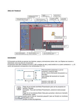 ÁREA DE TRABAJO




ESCENARIO

El Escenario es dónde se aprecian las historias, juegos y animaciones cobran vida. Los Objetos se mueven e
interactúan unos con otros en el escenario.
El escenario tiene 480 unidades de ancho y 360 unidades de alto y está dividido en un plano cartesiano x – y. El
centro del escenario corresponde a las coordenadas X:0, Y:0.

                                                        Para encontrar posiciones x-y en el
                                                        escenario, mueva el ratón
                                                        en él y mire la información de posición x-y
                                                        del ratón,
                                                        justo debajo del escenario en la parte
                                                        derecha.

                                                        posición x del ratón: 75
                                                        posición y del ratón: 25

                         Haga clic en el botón del Modo Presentación para ver los proyectos en
                         tamaño “Pantalla
                         Completa”. Para salir del Modo Presentación, presione la tecla escape
                         (Esc).
                         Haga clic en los botones Modo Vista para aumentar o disminuir el tamaño
                         del escenario. Usted
                         puede usar la vista de “escenario pequeño” para ver Scratch en monitores
                         pequeños o para
                         ampliar el área de programas.
 