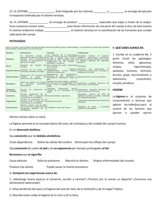 15. EL SISTEMA __________________: Está integrado por los sistemas _________ y __________ se encarga de ejecutar
la respuesta ordenada por el sistema nervioso.

16. EL SISTEMA _____________: Se encarga de producir ______________ especiales que viajan a través de la sangre.
Estas sustancias actúan como _______________ pues llevan información de una parte del cuerpo a otra, de esta manera
el sistema endocrino trabaja __________________ el sistema nervioso en la coordinación de las funciones que cumple
cada parte del cuerpo.

PATOLOGÍAS:

                                                                                           F. QUÉ SABES ACERCA DE:

                                                                                           1. Escribe en tu cuaderno No. 2
                                                                                           parte inicial las patologías:
                                                                                           Anosmia,      otitis,   glaucoma,
                                                                                           miopía,             hipermetropía,
                                                                                           epilepsia, tumores, tortícolis,
                                                                                           bursitis, gripe, discromatismo o
                                                                                           daltonismo,           conjuntivitis,
                                                                                           orzuelo, presbicia.

                                                                                           HIGIENE

                                                                                           La higiene es el conjunto de
                                                                                           conocimientos y técnicas que
                                                                                           aplican los individuos para el
                                                                                           control de los factores que
                                                                                           ejercen o pueden ejercer
efectos nocivos sobre su salud.

La higiene personal es el concepto básico del aseo, de la limpieza y del cuidado del cuerpo humano.

En mi dimensión biofísica:

Soy consciente que las bebidas alcohólicas:

Crean dependencia.      Dañan las células del cerebro. Disminuyen los reflejos del cuerpo.

Soy consciente de cuidar mi piel y de no exponerme por tiempos prolongados al Sol.

Reconozco que el cigarrillo:

Causa adicción.         Daña los pulmones.       Mancha los dientes.      Origina enfermedades del corazón.

Produce mal aliento.              Puede causar la muerte prematura.

G. Comparte tus experiencias acerca de:

1. ¿Mantengo buena postura al sentarme, escribir y caminar? ¿Practico por lo menos un deporte? ¿Consumo una
alimentación balanceada?

2. Estoy pendiente del aseo y la higiene del aula de clase, de la institución y de mi hogar? Explica.

3. Describe como cuidas la higiene de tu nariz y de tu boca.
 