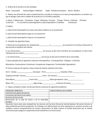 3. Ordena de lo sencillo a lo más complejo:

Célula Comunidad         Sistema Órgano Población        Tejido Individuo Ecosistema     Bioma Biosfera

4. Realiza una pirámide de cuatro compartimientos y escribe los números en el nivel correspondiente y el nombre con
que se designa cada nivel o eslabón de acuerdo con su rol trófico específico.

1. Halcón 2.Saltamontes 3.Serpiente 4.Sapo 5.Mariposa 6.Conejo 7.Oruga 8.Flores 9.Hierbas                 10.Pastos
11.Gorrión      12. Carroñeros y desintegradores o descomponedores 13.Arboles 14.Arbustos

5. Explica:

a. ¿Qué función desempeña la luz solar como factor abiótico en un ecosistema?

b. ¿Qué función desempeña el agua en un ecosistema?

c. ¿Qué función desempeña el suelo en un ecosistema?

6. Completa las siguientes frases:

a. Dentro de los ecosistemas los componentes ___________ y _____________ se encuentran en continua interacción lo
que permite el equilibrio del sistema.

b. Las interacciones _________________________ son las que se dan entre miembros de una población, es decir entre
individuos de una misma ________________.

c. Las Interacciones ________________________ son las que se dan entre miembros de la comunidad.

7. Busca ejemplos de las siguientes relaciones ínterespecíficas e intraespecíficas. Dibújalos o ilústralos.

Mutualismo, Comensalismo, Parasitismo, Competencia, Gregarismo, Territorialidad, Depredación.

8. Frente a cada par de especies, coloca el tipo de relación existente entre ellas.

Zorro – Conejo __________________ Garrapata – Perro ________________ Orquídea- Árbol ____________________

Cangrejo ermitaño- Caracol___________________ Tenia – Ser Humano ____________________

Rana-Mosca_________________Puma-Vaca _____________ Pájaro garrapatero- Vaca_________________

Abeja- Flor_______________________Alga-hongo________________ Cardumen de peces________________

9. Copia y completa la tabla. Escribe qué efectos ocasionan los siguientes problemas:

PROBLEMA AMBIENTAL                                             CONSECUENCIAS QUE GENERA
Calentamiento global del planeta
Incremento del efecto invernadero
Aumento de lluvia ácida
Disminución de la capa de ozono y de la diversidad
biológica
Recuerda: Como seres vivos compartimos los recursos con las otras formas de vida del planeta. No somos inmunes al
daño ambiental que hemos producido. Sin embargo, nos diferenciamos de otros organismos en nuestras acciones y de
modificar nuestro comportamiento de manera consecuente. Se debe sustituir el cambio destructivo por el cambio
constructivo para asegurar la supervivencia de la biosfera en su forma actual.
 