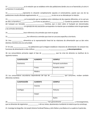 11. ___________________es la relación que se establece entre dos poblaciones donde una se ve favorecida y la otra ni
se favorece ni se perjudica.

12.__________________representa la situación completamente opuesta al comensalismo, puesto que una de las
poblaciones resulta afectada negativamente: el _______________; la otra no se ve afectada por la relación.

13.____________________es la asociación que se establece entre individuos de dos especies diferentes, en la cual uno
de ellos se beneficia (_______________) y el otro se perjudica (________________). Cuando los parásitos viven dentro
del huésped son llamados _____________________; mientras, que si viven sobre el huésped son denominados
_____________________. Un ejemplo de esta asociación corresponde a la relación que se establece entre las garrapatas
y los animales domésticos.

14.___________________hace referencia a los animales que viven en grupo.

15._______________________hce referencia a animales que viven en una zona específica o territorio.

16. Una _____________ alimenticia es la representación lineal de las relaciones de alimentación que se dan entre
distintos miembros de una comunidad.

17. En una _________________, las poblaciones que la integran establecen relaciones de alimentación. Se conocen tres
funciones de alimentación o roles tróficos: _________________, ____________________ y descomponedores.

18. Los consumidores primarios según el tipo de ________________ que les sirve de alimento se clasifican de la
siguiente manera:

                 CLASIFICACIÓN           ALIMENTO                    EJEMPLO

                 Granívoros                                          Periquito australiano

                                         Frutos                      Ruiseñor común

                                         Madera

19. Los consumidores secundarios dependiendo del tipo de ________________ que consumen, reciben también
diferentes nombres:

                 CLASIFICACIÓN           ALIMENTO                    EJEMPLO

                                         Insectos

                 Ictiófagos                                          Pelícano

                                         Sangre

                                                                     Buitre

20._______________________________________________: Son generalmente _______________ y microorganismos,
que se alimentan de organismos ____________ o de sus restos, devolviendo al ambiente la materia que los constituye.

21. Investiga las biografías de Joseph Antoine Ferdinad Plateau y John Dalton y escríbelas en tu cuaderno 2 parte dos.
 