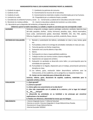 MANDAMIENTOS PARA EL SER HUMANO MODERNO FRENTE AL AMBIENTE:

1.- Cuidarás las aguas.                   7.- Cambiarás tus patrones de consumo.
2.- Cuidarás el aire.                     8.- Economizarás los recursos de la naturaleza.
3.- Cuidarás el suelo.                    9.- Economizarás los materiales creados o transformados por el ser humano.
4.- Limitarás los ruidos                  10.- Propenderás por un ambiente limpio y amable.
5.- Considerarás el ambiente humano y social. 11.- Conservarás y cuidarás de la naturaleza como de tí mismo.
6.- Reciclarás los residuos sólidos.      12.- Usarás la naturaleza cuidando de mantener sus ciclos vitales.
13.- Recordarás que tu dependes del ambiente y él depende de tu obrar.
         ¡Debemos querer la madre naturaleza, su cuidado y respeto es una tarea que nos corresponde a todo!
GLOSARIO                         Simbiosis, emigración, ecología, especie, patología, cardumen, vestíbulo, laberinto óseo
                                 del oído, parpados, otolitos, cóclea, hormonas, pestañas, cejas, efecto invernadero,
                                 lluvia acida, calentamiento global, diversidad, INCODER, CVC, ICA, FAO, papilas,
                                 filiforme, fungiforme, volátil, pituitaria, perilinfa, endolinfa, fóvea, mácula.

CRITERIOS DE EVALUACIÓN             1. Revisión y sustentación de talleres, actividades en clase y casa, tareas, guías
                                        etc.
                                    2. Puntualidad y orden en la entrega de actividades realizadas en clase y/o casa.
                                    3. Toma de apuntes con fechas respectivas.
                                    4. Evaluación oral y escrita abierta o tipo icfes.
                                    5. Qüices.
                                    6. Participación en clase y responsabilidad académica.
                                    7. Trabajos escritos con normas icontec y buena ortografía.
                                    8. Exposiciones con apoyos de cartelera.
                                    9. Evaluación no aprobada se desarrolla como taller y es prerrequisito para las
                                        actividades de superación.
                                    10. Puntualidad en la llegada, disposición para el trabajo, presentación personal y
                                        disciplina en clase.
                                    11. Los talleres, guías, evaluación deben desarrollarse conforme sean las
                                        instrucciones, en los cuadernos, con su pregunta y su respuesta respectiva.
                                    12. Contar con los materiales para el desarrollo de la clase:
                               Lecturas, talleres, guías, diccionario de español, cuaderno, materiales para la
                               expresión artística y libros.
EVALUACION                     1. ¿Qué aprendí?
                               2. ¿Cómo lo aprendí?
                               3. ¿Cómo aplico ese conocimiento en la vida diaria?
                               4. ¿Has sido responsable con el cuidado de tu entorno y de tu lugar de trabajo?
                               Si___No____¿Porqué?
                               5. ¿Desarrolle las actividades en su totalidad y me preocupe por encontrar
                               explicaciones a las temáticas?
                               6. Realizo con eficiencia y efectividad las tareas que me delegan.
BIBLIOGRAFIA                   - Ciencia Integrada Cosmo 7. Editorial Voluntad.
                               -Ciencias en acción- Ciencias integradas 6. Grupo Editorial Arias Poveda.
                               -Conciencia 6. Grupo Editorial Norma.
                               -Internet buscador GOOGLE
 
