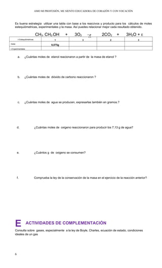 AMO MI PROFESIÓN, ME SIENTO EDUCADORA DE CORAZÓN Y CON VOCACIÓN
Es buena estrategía utilizar una tabla con base a los reaccivos y producto para los cálculos de moles
estequiómetricas, experimentales y la masa. Así puedes relacionar mejor cada resultado obtenido.
CH3- CH2-OH + 3O2 → 2CO2 + 3H2O + E
n Estequiómetricas 1 3 2 3
masa
6,075g
n Experimentales
a. ¿Cuántas moles de etanol reacionaron a partir de la masa de etanol ?
b. ¿Cuántas moles de dióxido de carbono reaccionaron ?
c. ¿Cuántas moles de agua se producen, expresarlas también en gramos.?
d. ¿Cuántas moles de oxigeno reaccionaron para producir los 7,13 g de agua?
e. ¿Cuántos g de oxigeno se consumen?
f. Comprueba la ley de la conservación de la masa en el ejercicio de la reacción anterior?
E ACTIVIDADES DE COMPLEMENTACIÓN
Consulta sobre gases, especialmente a la ley de Boyle, Charles, ecuación de estado, condiciones
ideales de un gas
6
 