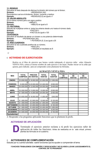 11. RESIDUO
Devuelve el resto después de efectuar la división del número por el divisor.
Sintaxis: =RESIDUO(A1;A2)
Recordemos cual es el dividendo, divisor, cociente y residuo
Ejemplo: =RESIDUO(3;2) es igual a 1
12. VALOR ABSOLUTO
Es el mismo número pero con signo positivo
Sintaxis: =ABS(A1)
Ejemplo: =ABS(-8) es igual a 8
13. FACTORIAL
Resulta de multiplicar entre si, todos los enteros desde uno hasta el número dado.
Sintaxis: =FACT(A1)
Ejemplo: =FACT(5) es igual a 120
14.POTENCIA
Devuelve el resultado de elevar un número a una potencia determinada
Sintaxis: =POTENCIA(A1;A2)
Ejemplo: = POTENCIA (5; 2) es igual a 25
15. RAÍZ CUADRADA
Devuelve la raíz cuadrada positiva de un número.
Sintaxis: =RAIZ (A1)
Ejemplo: = RAIZ(64) el resultado es 8
C
C ACTIVIDAD DE EJERCITACIÓN
Realiza en el libro de ejercicio que hemos venido trabajando el ejercicio taller sobre Almacén
VENTA FIJA, coloca el mismo nombre de cada ejercicio a las hojas. Puedes iniciar en la celda que
quieras, pero indícala; para así comprender como planteaste las fórmulas.
ALMACEN VENTA FIJA
MES
TOTAL
COMPRAS
PRECIOS
DE VENTAS
TOTAL
VENTAS
TOTAL
GASTOS
PROMEDIO
DE
COMPRAS
PROMEDIO
DE
VENTAS
PROMEDIO
DE
GASTOS
ENERO $ 8.000.000 $ 16.000.000 $ 3.000.000 $ 1.000.000
FEBRERO
$
10.000.000 $ 20.000.000 $ 5.000.000 $ 900.000
MARZO $ 6.000.000 $ 12.000.000 $ 8.000.000 $ 400.000
ABRIL $ 6.500.000 $ 13.000.000
$
10.000.000 $ 500.000
MAYO $ 7.000.000 $ 14.000.000 $ 8.000.000 $ 450.000
JUNIO $ 9.000.000 $ 18.000.000
$
11.000.000 $ 80.000
JULIO $ 1.000.000 $ 2.000.000
$
12.000.000 $ 120.000
AGOSTO $ 1.000.000 $ 2.000.000 $ 1.500.000 $ 50.000
SEPTIEMBRE $ 2.500.000 $ 5.000.000 $ 3.000.000 $ 100.000
OCTUBRE $ 1.500.000 $ 3.000.000 $ 5.500.000 $ 1.000.000
NOVIEMBRE $ 5.500.000 $ 11.000.000 $ 6.500.000 $ 200.000
DICIEMBRE $ 4.500.000 $ 9.000.000 $ 8.000.000 $ 150.000
Sumatorias
2- Responde a las preguntas aplicando funciones que te planteara la profe.
ACTIVIDAD DE APLICACIÓN
Terminado el ejercicio anterior reclama a tú profe los ejercicios taller de
aplicación de todas las funciones. Antes de realizarlos en la sala virtual, primero
plantea las fórmulas en el cuaderno.D
E ACTIVIDADES DE COMPLEMENTACIÓN
Estudia por tu cuenta tutoriales sobre funciones que te ayuden a comprender el tema
.“CHACHOS TRABAJEMOS CON EMPEÑO Y DEDICACAIÓN Y NO OLVIDES LLEVAR JUICIOSAMENTE EL
CONTROL DE TÚ PROGRESO”
 