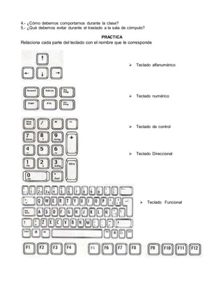 4.- ¿Cómo debemos comportarnos durante la clase?
5.- ¿Qué debemos evitar durante el traslado a la sala de cómputo?
PRACTICA
Relaciona cada parte del teclado con el nombre que le corresponde


Teclado alfanumérico

Teclado numérico

Teclado Direccional

Teclado de control

Teclado Funcional
 