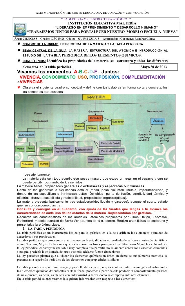 amo mi profesin me siento educadora de corazn y con vocacin la materia y - Tabla Periodica De Los Elementos Informacion amo mi profesin me siento educadora de corazn y con vocacin la materia y - Tabla Periodica De Los Elementos Informacion