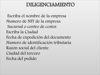 DILIGENCIAMIENTO Escriba el nombre de la empresaNumero de NIT de la empresaSucursal o centro de costos Escriba la CiudadFecha de expedición del documentoNumero de identificación tributariaRazón social del clienteCiudad del terceroFecha del pedido