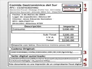 IMPORTANCIALa factura de venta tiene importancia como mecanismo de financiación para el micro, pequeño y mediano empresario.Si el artículo que compramos se encuentra defectuoso o el servicio que nos brindaron no satisface nuestras necesidades, con el comprobante de pago se puede reclamar por ese mal servicio que recibimos o que nos cambie el artículo, es decir, con la facturas puedes exigir que se respeten nuestros derechos como consumidores.