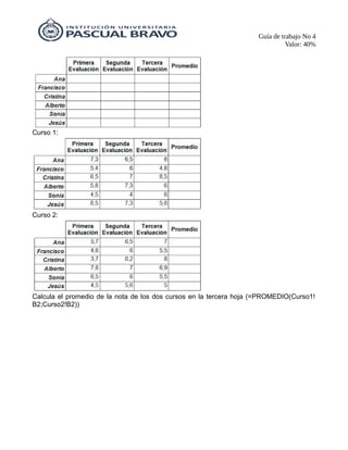 Guía de trabajo No 4
Valor: 40%
Curso 1:
Curso 2:
Calcula el promedio de la nota de los dos cursos en la tercera hoja (=PROMEDIO(Curso1!
B2;Curso2!B2))
 