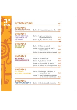 3º
ESO
      INTRODUCCIÓN                                                  121


      UNIDAD O
      DINÁMICA DE GRUPOS      Sesión 0: Constelación de símbolos    124

      UNIDAD 1
      IMAGEN CORPORAL:        Sesión 1: Aprender a comer.
      LA ALIMENTACIÓN                   Corresponsabilidad          126
      SALUDABLE               Sesión 2: ¿Me alimento bien?          134


      UNIDAD 2
      SOMOS SERES             Sesión 3: El deseo sexual             136
      SEXUADOS III
                              Sesión 4: Falsas creencias sobre
                                        la sexualidad               140
                              Sesión 5: Orientación del deseo sexual 144


      UNIDAD 3
      RELACIONES              Sesión 6: Vamos a ligar               149
      DE ENAMORAMIENTO        Sesión 7: ¿Qué es el amor?            152
                              Sesión 8: ¿Cómo digo “te quiero”?     156
                              Sesión 9: Amores no correspondidos 158

      UNIDAD 4
      RELACIONES              Sesión 10: Nuestras canciones de
      AFECTIVAS Y SEXUALES               amor favoritas             160
                              Sesión 11: Las relaciones personales
                                         y las nuevas tecnologías 163


      UNIDAD 5
      NOS TRATAMOS BIEN III   Sesión 12: Detectando la violencia    166
 