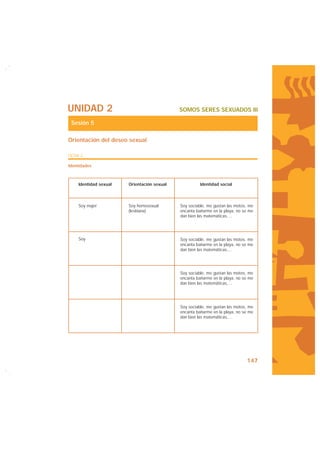 UNIDAD 2                                    SOMOS SERES SEXUADOS III

 Sesión 5

Orientación del deseo sexual

FICHA 2

Identidades



    Identidad sexual   Orientación sexual             Identidad social



    Soy mujer          Soy homosexual       Soy sociable, me gustan las motos, me
                       (lesbiana)           encanta bañarme en la playa, no se me
                                            dan bien las matemáticas,…




    Soy                                     Soy sociable, me gustan las motos, me
                                            encanta bañarme en la playa, no se me
                                            dan bien las matemáticas,…




                                            Soy sociable, me gustan las motos, me
                                            encanta bañarme en la playa, no se me
                                            dan bien las matemáticas,…




                                            Soy sociable, me gustan las motos, me
                                            encanta bañarme en la playa, no se me
                                            dan bien las matemáticas,…




                                                                             147
 