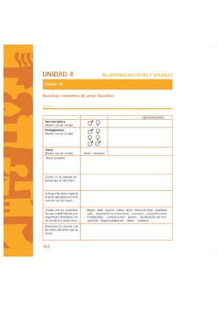 UNIDAD 4                                      RELACIONES AFECTIVAS Y SEXUALES

 Sesión 10

Nuestras canciones de amor favoritas

FICHA 1


                                                                                OBSERVACIONES
 Voz narradora
 (Rodea con un círculo)
 Protagonistas
 (Rodea con un círculo)




 Tema
 (Rodea con un círculo)         Amor / desamor
  Breve resumen




 ¿Cómo es la relación de
 pareja que se describe?



 Compara las ideas respecto
 al amor que aparecen en la
 canción con las tuyas.


 ¿Cuáles son los sentimien-     · Alegría · dolor · tristeza · calma · amor · muero de amor · abandono
 tos que manifiestan los pro-   · odio · dependencia emocional · sumisión · compañerismo
 tagonistas? Rodéalos con       · complicidad · comunicación · pasión · idealización del otro
 un círculo y/o anota otros.    · posesión · despersonalización · miedo · confianza
 Relaciona la canción con
 los mitos del amor que ya
 vimos.



162
 
