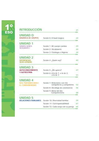 1º
ESO
      INTRODUCCIÓN                                                  21


      UNIDAD O
      DINÁMICA DE GRUPOS      Sesión 0: El baúl mágico              24


      UNIDAD 1
      SOMOS SERES             Sesión 1: Mi cuerpo cambia            29
      SEXUADOS I
                              Sesión 2: Vocabulario                 33
                              Sesión 3: Fisiología e Higiene        39


      UNIDAD 2
      DIFERENCIAS             Sesión 4: ¿Quién soy?                 43
      SEXO-GÉNERO


      UNIDAD 3
      AUTOCONOCIMIENTO        Sesión 5: ¿Me quiero?                 47
      Y AUTOESTIMA            Sesión 6: A la de 1, a la de 2,
                                        a la de 3                   51


      UNIDAD 4
      NOS TRATAMOS BIEN I     Sesión 7: Relaciones con mis
      EL COMPAÑERISMO                   compañeras y compañeros     53
                              Sesión 8: Decálogo de convivencia     56
                              Sesión 9: Menú del día:
                                        Compañerismo                58


      UNIDAD 5
      RELACIONES FAMILIARES   Sesión 10: Diversidad familiar        59
                              Sesión 11: Corresponsabilidad         61
                              Sesión 12: Cada oveja con su pareja   65
 