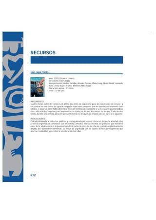 RECURSOS


UNO PARA TODAS

                    Año: 2005 (Estados Unidos).
                    Dirección: Ken Kwapis.
                    Interpretación: Amber Tamblyn, America Ferrera, Blake Lively, Alexis Bledel, Leonardo
                    Nam, Jenna Boyd, Bradley Whitford, Mike Vogel.
                    Duración aprox.: 114 min.
                    Distr.: Tri Picture.




ARGUMENTO:
Cuatro chicas salen de compras el último día antes de separarse para las vacaciones de verano y
encuentran en una tienda de ropa de segunda mano unos vaqueros que les quedan extrañamente bien
a todas, a pesar de tener tallas diferentes. Parecen hechos para compartir y se les ocurre una maravillosa
idea: utilizarán los vaqueros para mantenerse en contacto durante los meses de verano. Cada una los
tendrá durante una semana para ver qué suerte le traen y después los enviará con una carta a la siguiente.

INDICACIONES:
Película destinada a todos los públicos y protagonizada por cuatro chicas en la que la amistad y las
primeras experiencias amorosas son los temas centrales. No son muchas las películas que narran el
paso de la adolescencia a la juventud desde el punto de vista de las chicas y desde un planteamiento
alejado del “desmelene hormonal”. Lo mejor de la película son las cuatro actrices protagonistas que
aportan credibilidad y permiten la identificación con ellas.




212
 