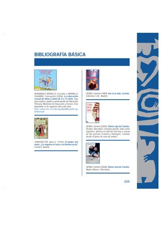 BIBLIOGRAFÍA BÁSICA




HERNÁNDEZ MORALES, Graciela y JARAMILLO             LIENAS, Gemma (1989): Así es la vida, Carlota,
GUIJARRO, Concepción (2006): La educación           Ediciones S.M., Madrid.
sexual de niñas y niños de 6 a 12 años, Guía
para madres, padres y profesorado de Educación
Primaria, Ministerio de Educación y Ciencia. Está
disponible en la siguiente dirección web:
http://www.mec.es/cide/jsp/plantilla.jsp?id=pu
bmdsexual




                                                    LIENAS, Gemma (2004): Diario rojo de Carlota,
                                                    Destino, Barcelona. Literatura juvenil. Junto conel
                                                    siguiente, plantea la relación afectiva y sexual
                                                    de dos jóvenes (Carlota y Flanagan), contada
                                                    desde el punto de vista de ambos.

JÓNASDÓTTIR, Anna G. (1993): El poder del
amor. ¿Le importa el sexo a la Democracia?,
Cátedra, Madrid.




                                                    LIENAS, Gemma (2006): Diario azul de Carlota,
                                                    Aleph editores, Barcelona.




                                                                                                225
 