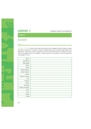 UNIDAD 1                                                    SOMOS SERES SEXUADOS I

 Sesión 2

Vocabulario

FICHA 2


ACTIVIDAD OPCIONAL Se puede confeccionar un diccionario sobre sexualidad y sobre los órganos sexuales
masculinos y femeninos. Les damos un listado de palabras para que en pequeño grupo elaboren las
definiciones. Al final de la sesión se pondrán en común y confeccionaremos en el tablón de la clase
“Nuestro vocabulario básico de sexualidad”. Podemos ilustrar este vocabulario con las transparencias
de las páginas 35 y 41.


               Clítoris
          Eyaculación
          Flujo vaginal
               Glande
                Himen
      Labios mayores
      Labios menores
              Ovarios
     Pechos o mamas
                 Pene
             Prepucio
               Semen
            Testículos
  Trompas de Falopio
                Uretra
                 Útero
               Vagina
                 Vulva




36
 
