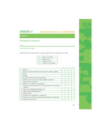 UNIDAD 4                                  NOS TRATAMOS BIEN I. EL COMPAÑERISMO

 Sesión 8

Decálogo de convivencia

FICHA 1

Las relaciones en el aula


Señala con una X con qué frecuencia se dan los siguientes hechos conflictivos en tu centro:


                                      A      Nunca o casi nunca.
                                      B      Algunas veces.
                                      C      Bastantes veces.
                                      D      Siempre o casi siempre.


                                                                                A     B       C   D
   1. Pelearse.
   2. Romper o estropear muebles, armarios, puertas, cristales, papeleras…
   3. Gritar.
   4. Empujar.
   5. No seguir las indicaciones del profesorado.
   6. Molestar en las otras clases: colarse, golpear las puertas.
   7. Salir del centro sin permiso.
   8. Insultar a los compañeros y compañeras.
   9. Contestar mal al profesorado y a otros miembros de la comunidad
      educativa.
  10. Faltar a la puntualidad injustificadamente.
  11. Faltar al centro injustificadamente.
  12. Falsificar firmas.
  13. Amenazar a los compañeros o compañeras.
  14. Estropear o esconder las cosas de los compañeros o compañeras.
  15. Hablar mal unos de otros.



                                                                                                  57
 